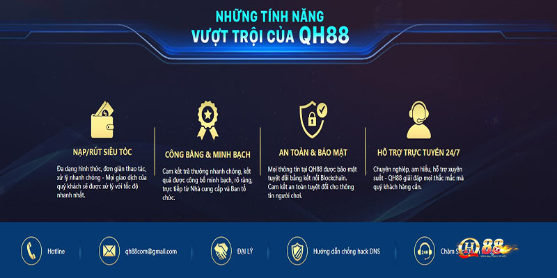 Chiến lược cá cược thể thao hiệu quả